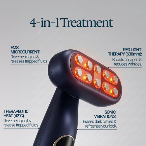 MinoRevive 4-in-1 wand